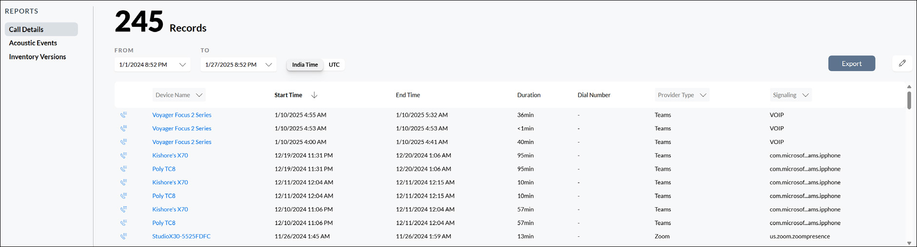Poly Lens cloud Reports Call details page