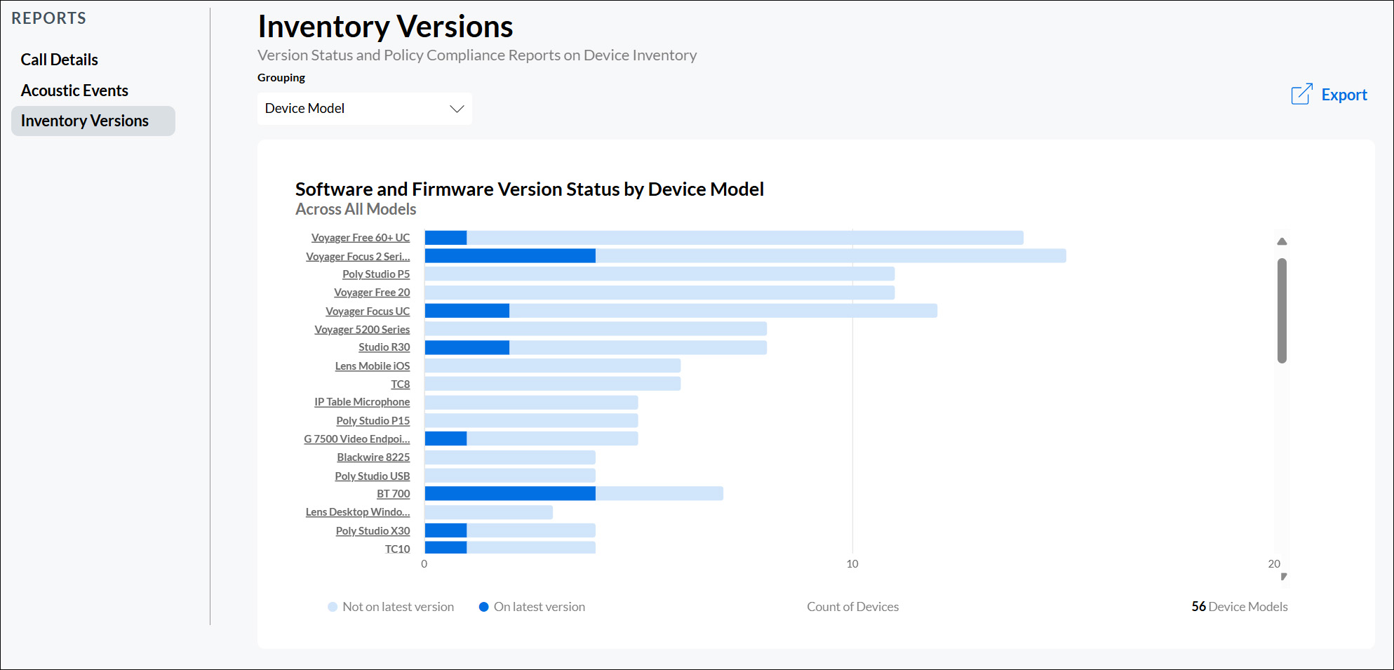 Poly Lens cloud Reports Inventory Versions page